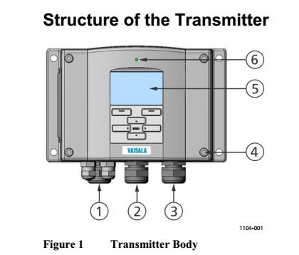 農(nóng)業(yè)大棚環(huán)境監(jiān)測(cè)應(yīng)用中的溫濕度傳感器、二氧化碳傳感器
