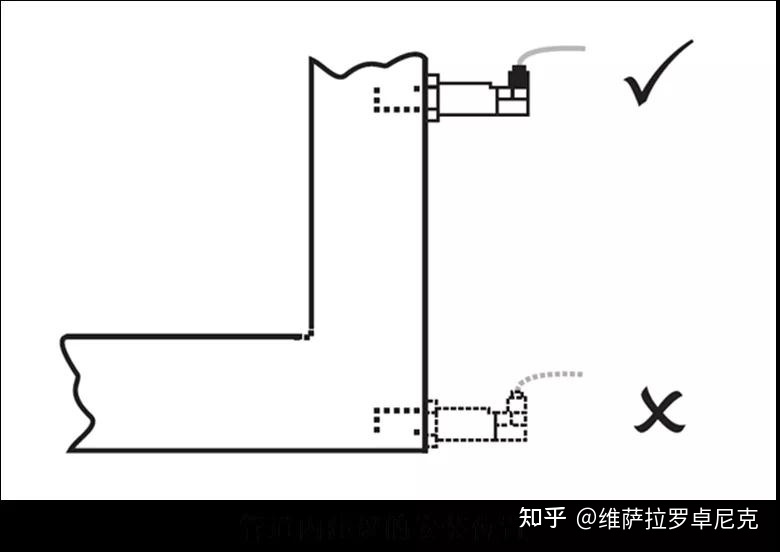 位置b.jpg 位置b.jpg